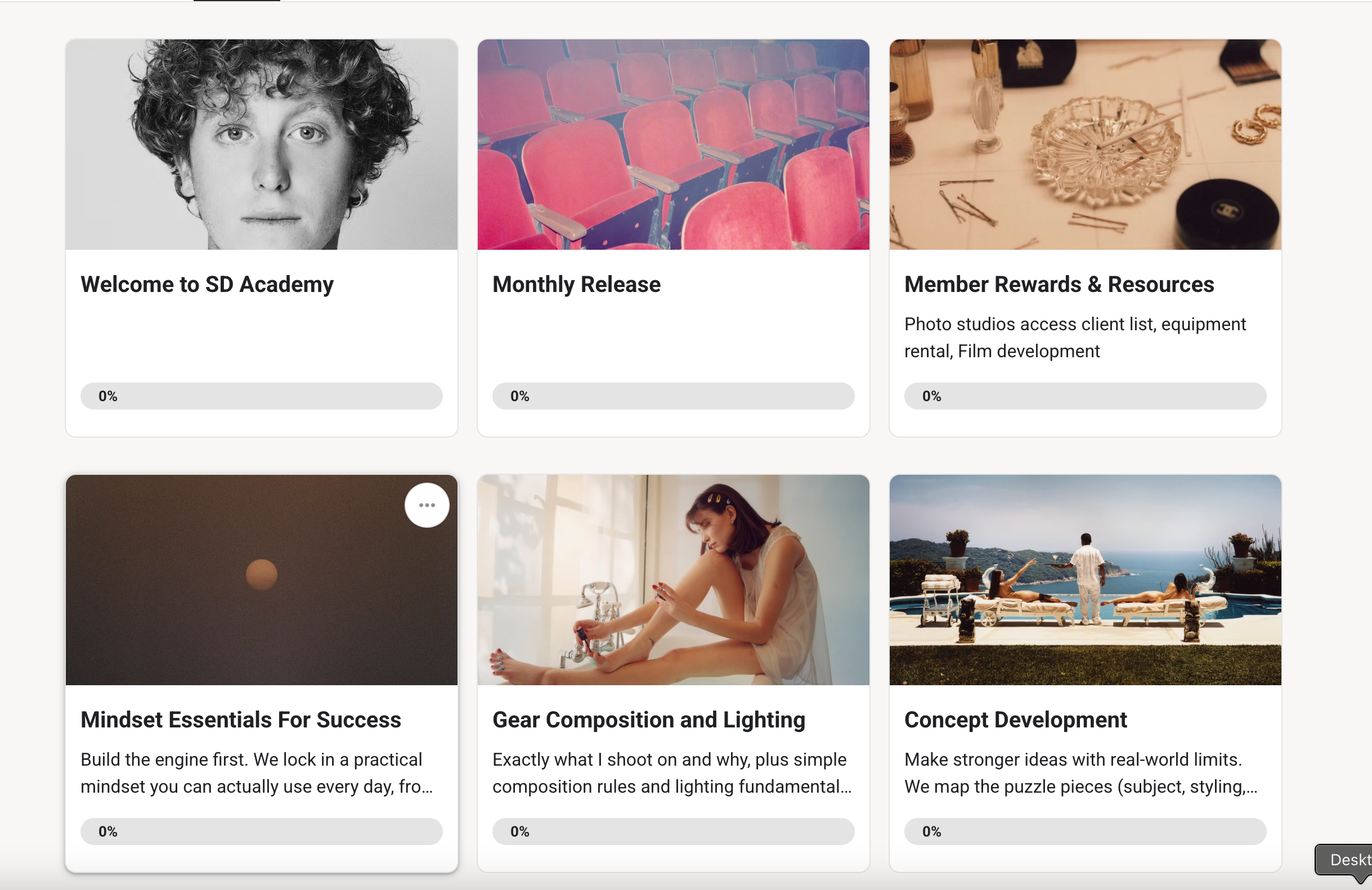 Sam Dameshek Academy - Monthly Access Subscription